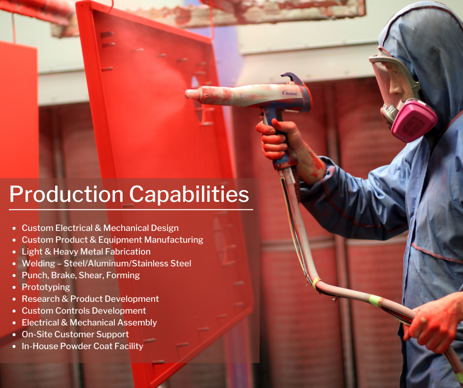 Photo of Valid powder coating products with list of production capabilities