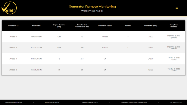 a dashboard view of Valid's Generator Remote Monitoring system website, used for improving sustainable film production
